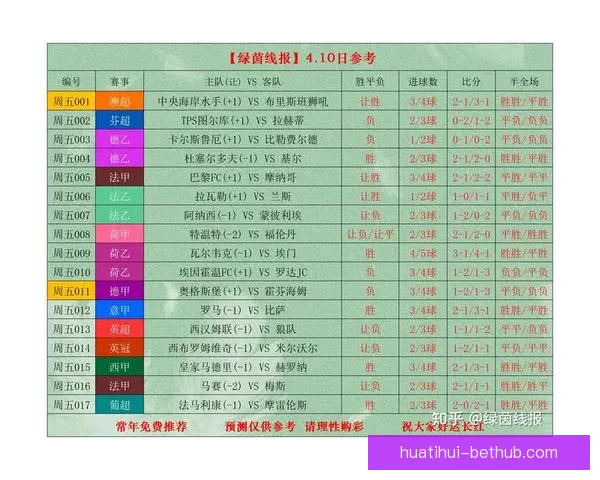 世界杯最新竞猜赔率对比分析及热门球队胜算深度解析